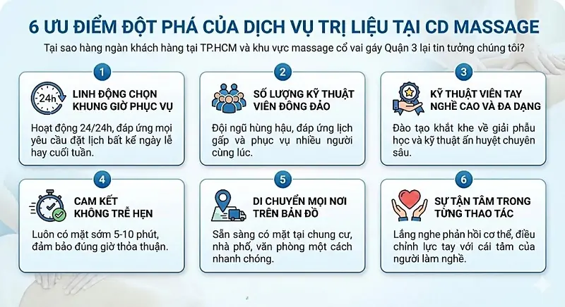 massage cổ vai g&aacute;y
