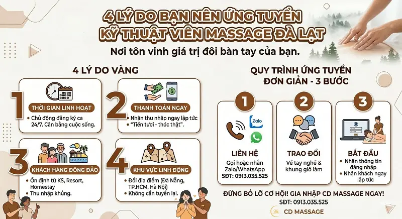 TUYỂN KỸ THUẬT VIÊN MASSAGE ĐÀ LẠT 2026: THU NHẬP CAO & TỰ DO 24/7